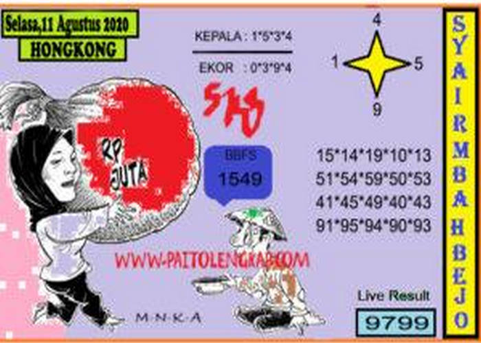 PREDIKSI ATIRAL