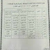 جدول الصف الثالث متوسط الدور الثالث 2017