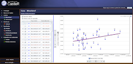 CASTLER - ENGENHARIA DE AVALIAÇÕES