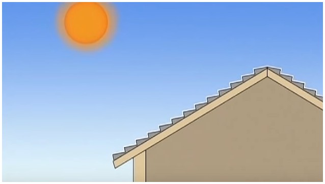 Atap tahan panas dengan harga murah Harga atap Baja 