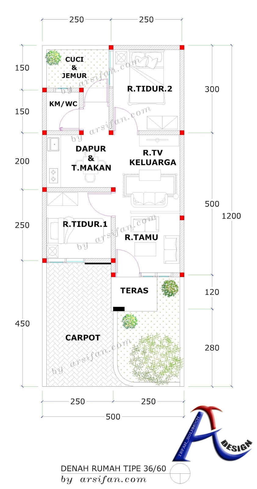 Kumpulan Materi Pelajaran Dan Contoh Soal 10 Denah Rumah