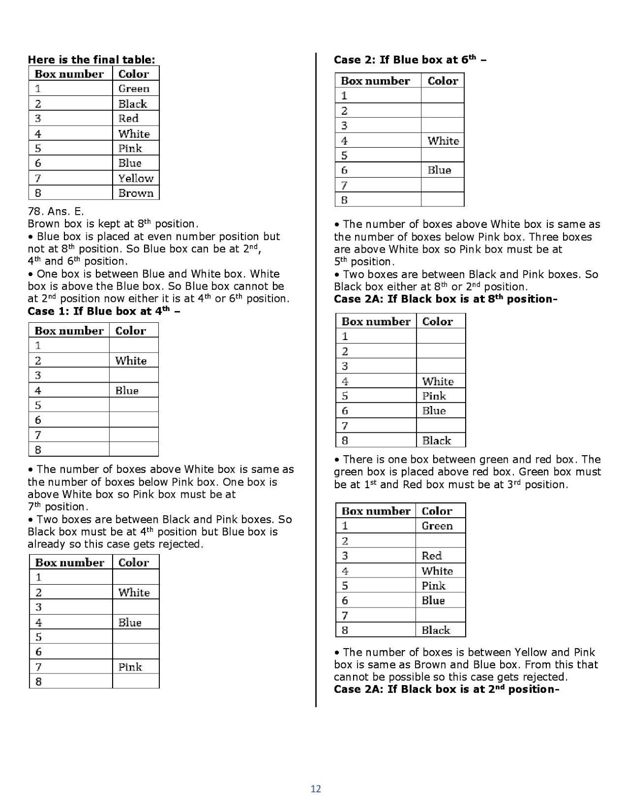 IBPS PO Prelims Question Paper solution 2017 Download PDF IBPS PO Prelims Question Paper solution 2017 Download PDF
