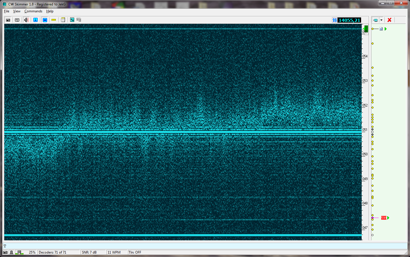 Test signal