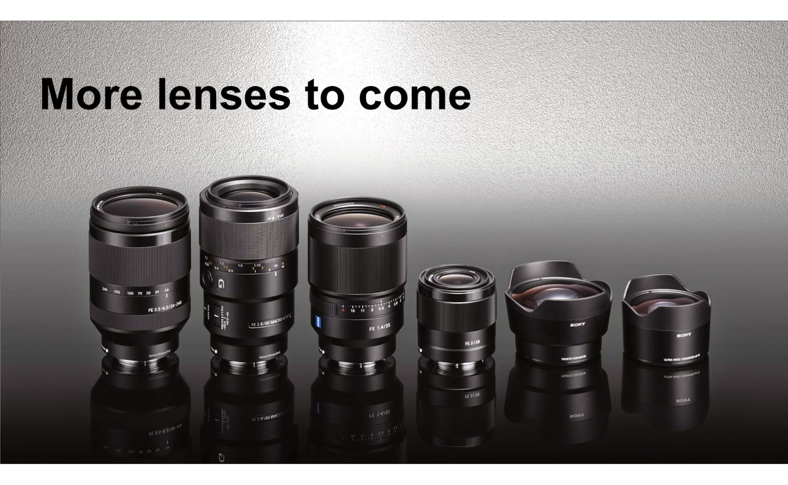 ино объективы для sony e-mount. объектив для видеокамера sony z7. лучшие объективы vivitar. байонет sony e. Sony e lenses.