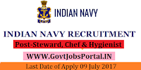 Indian Navy Recruitment 2017– Steward, Chef & Hygienist