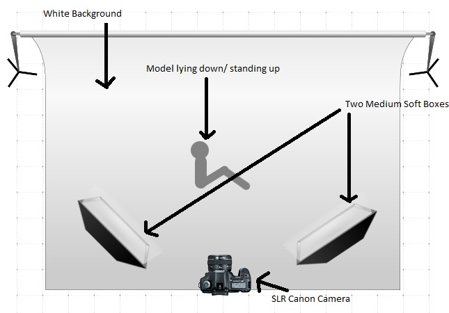 College Blog: Contact Sheets And Lighting Diagrams For Each Shoot