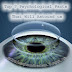 Top 7 Psychological Facts That Will Astound us