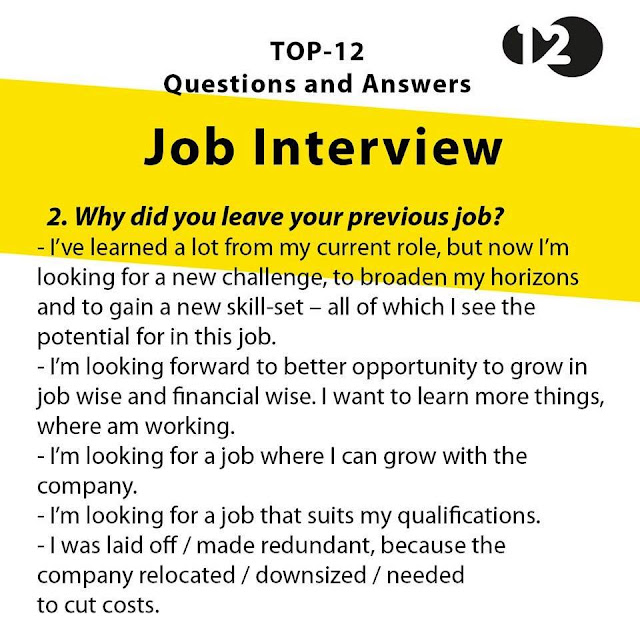Valanglia: JOB INTERVIEWS: 9 TOP QUESTIONS AND ANSWERS YOU SHOULD KNOW