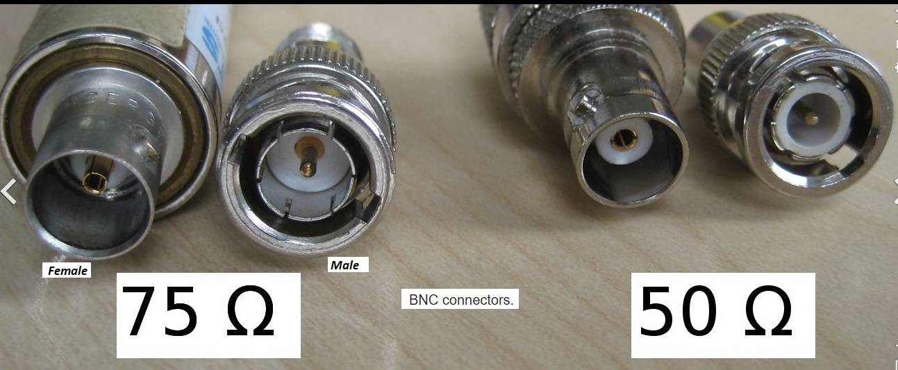 Multimedia Howto ASI, SDI, RF, FType, BNC Connector 