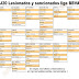J20 Tullidos, mariquitillas, cuentistas y bestias pardas ( Lesionados y sancionados )