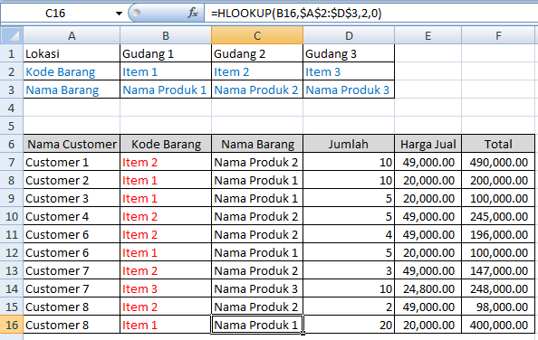 Menggunakan Fungsi HLOOKUP Pada Microsoft Excel (2)