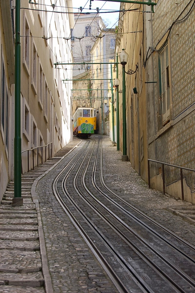 The Glória Funicular, Lisbon | Elevador da Glória, Portugal