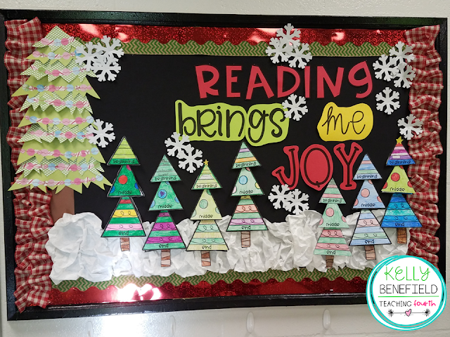 Teaching Fourth: Christmas Bulletin Board Ideas