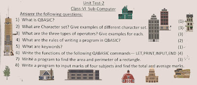 Unit Test Question Paper of Computer Class 6 ICSE