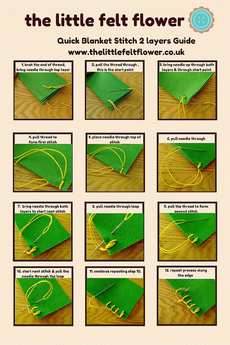 Blanket Stitch, hand stitches, sewing stitches