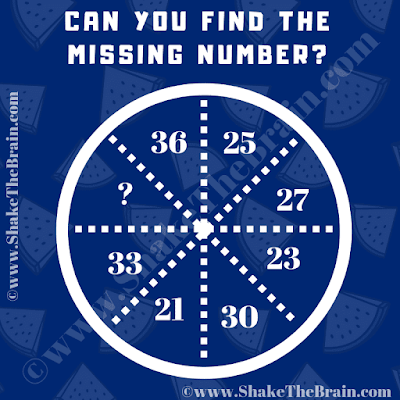 This is Missing Number Circle Brain Teaser in which your challenge is to find the value of the missing number which replaces question mark.