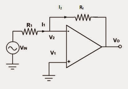Inverting Circuit Diagram
