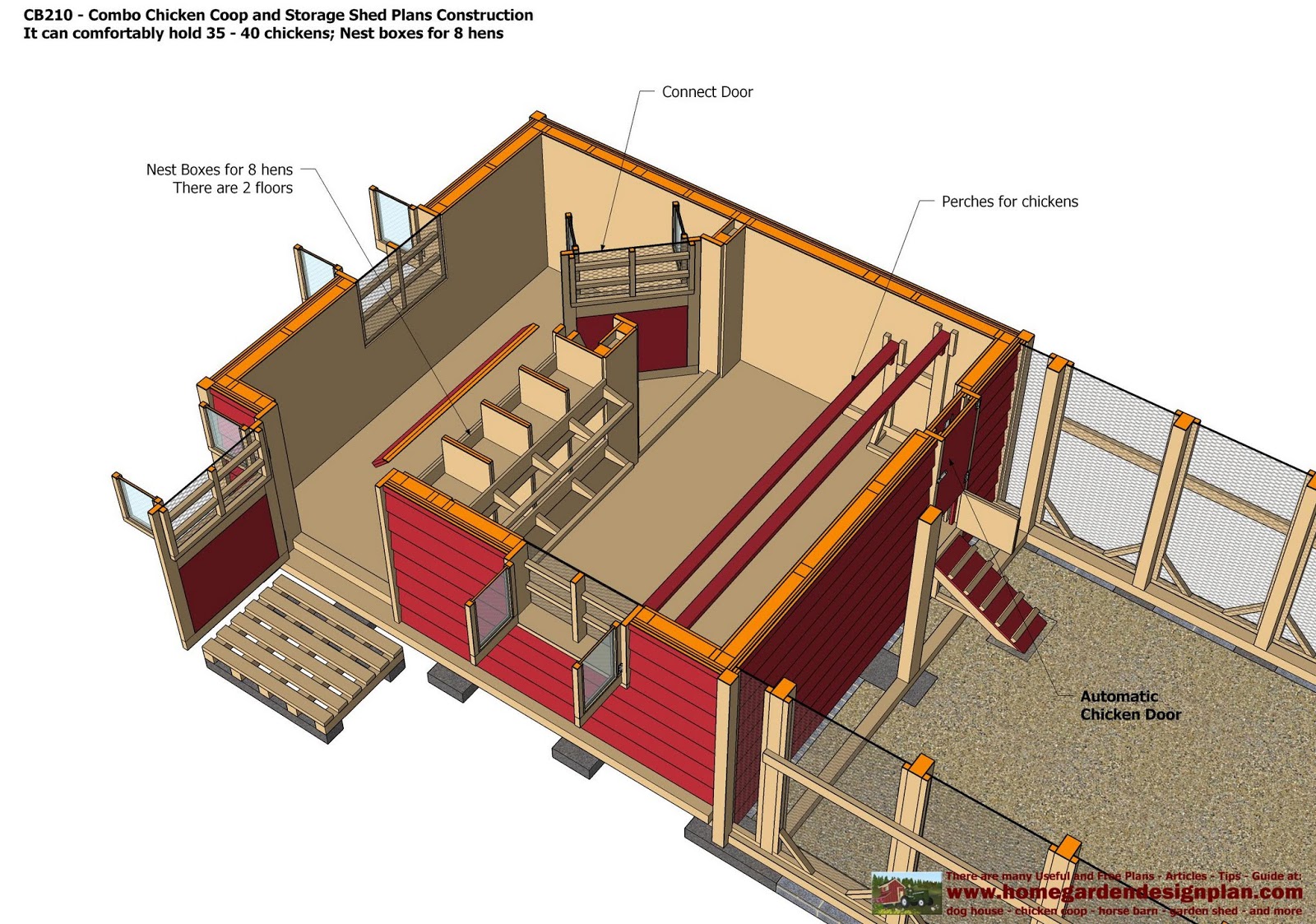 ... Garden Sheds Plans Construction - Chicken Coop + Storage Shed Design
