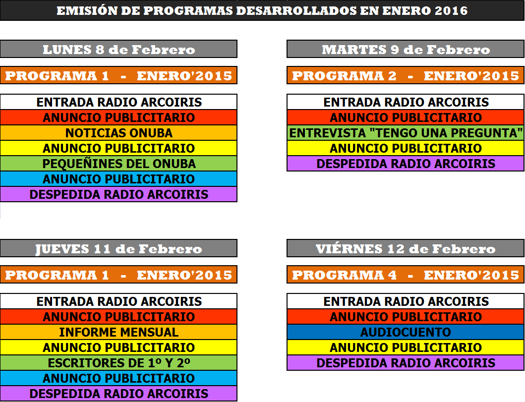 Radio Arcoiris CEIP 