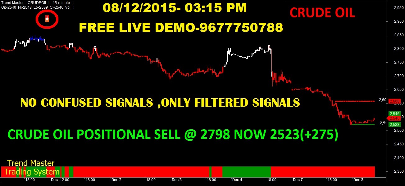 Essay crude oil 06 picture