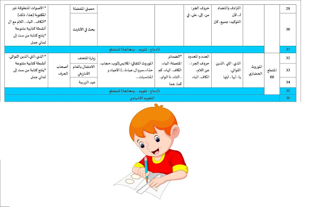 معلقات السنة الثانية إبتدائي الجيل الثاني 2017/2018 معلقات السنة الثانية إبتدائي الجيل الثاني 2017/2018