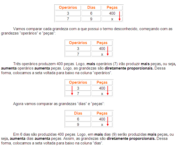 Como Aprender A Fazer Regra De Tres Simples E Composta