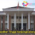 Alamat Pengadilan Tinggi Tanjungkarang