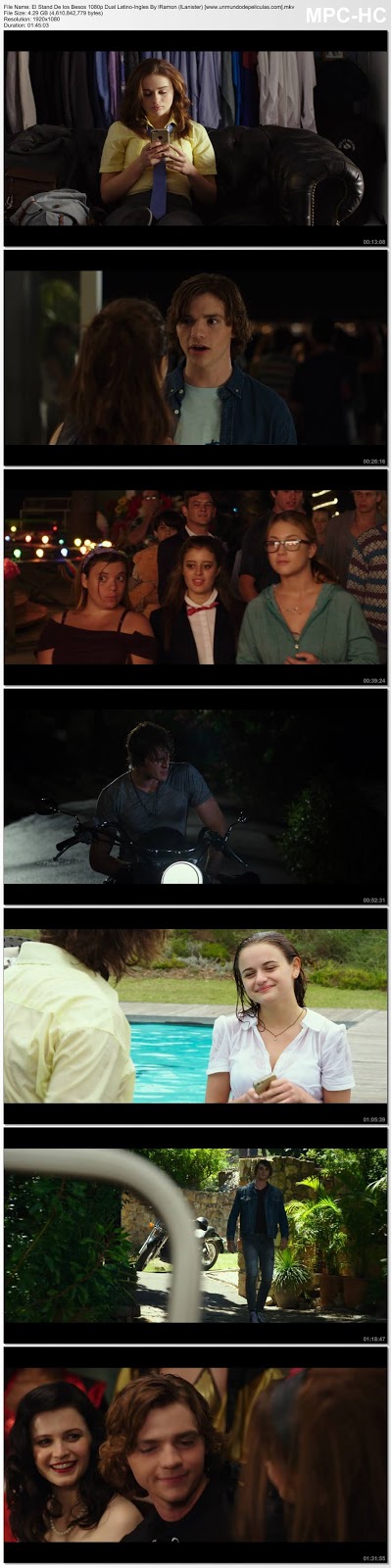 Capturas de la película.