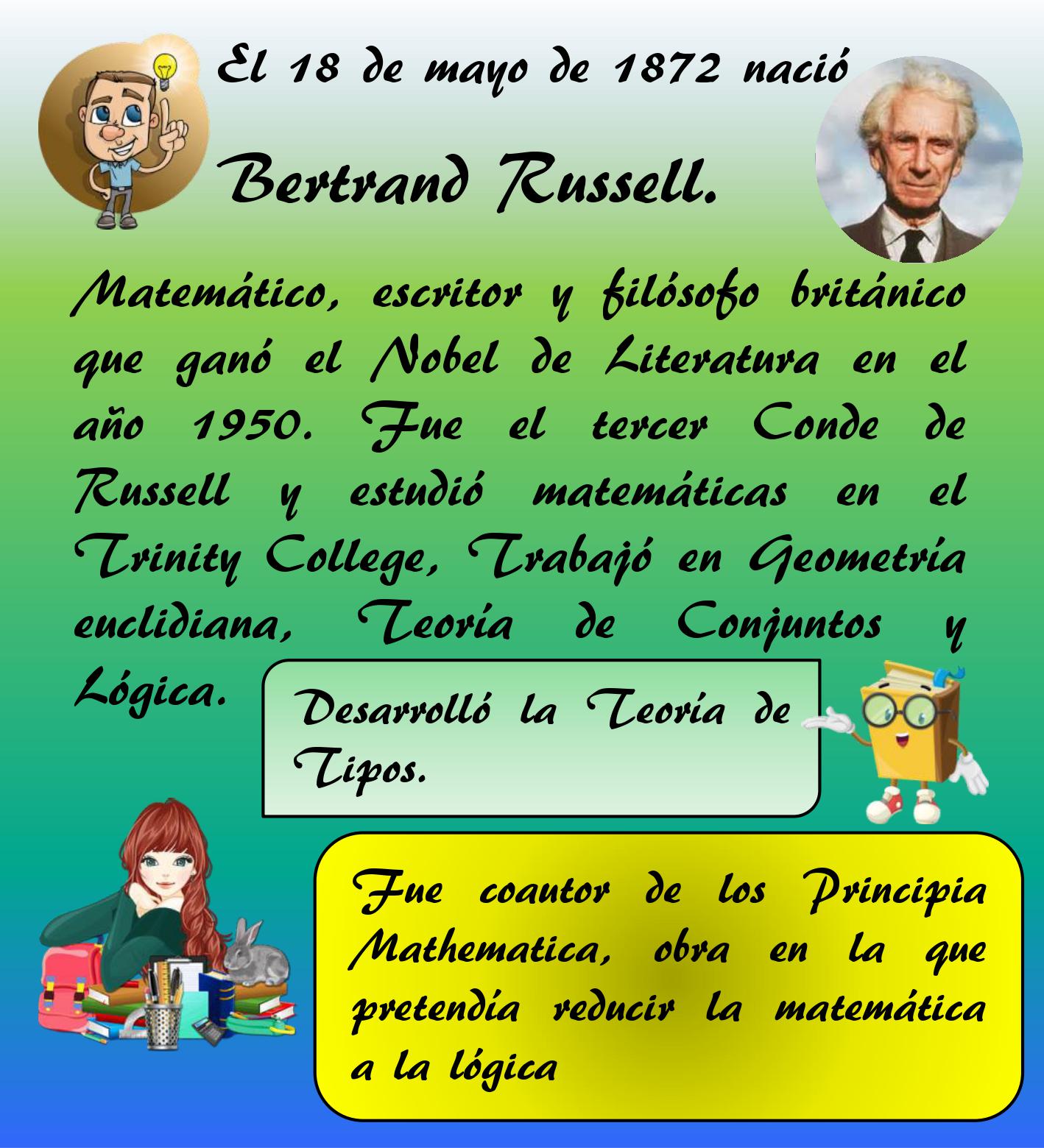 Solamente matemáticas 18 de mayo