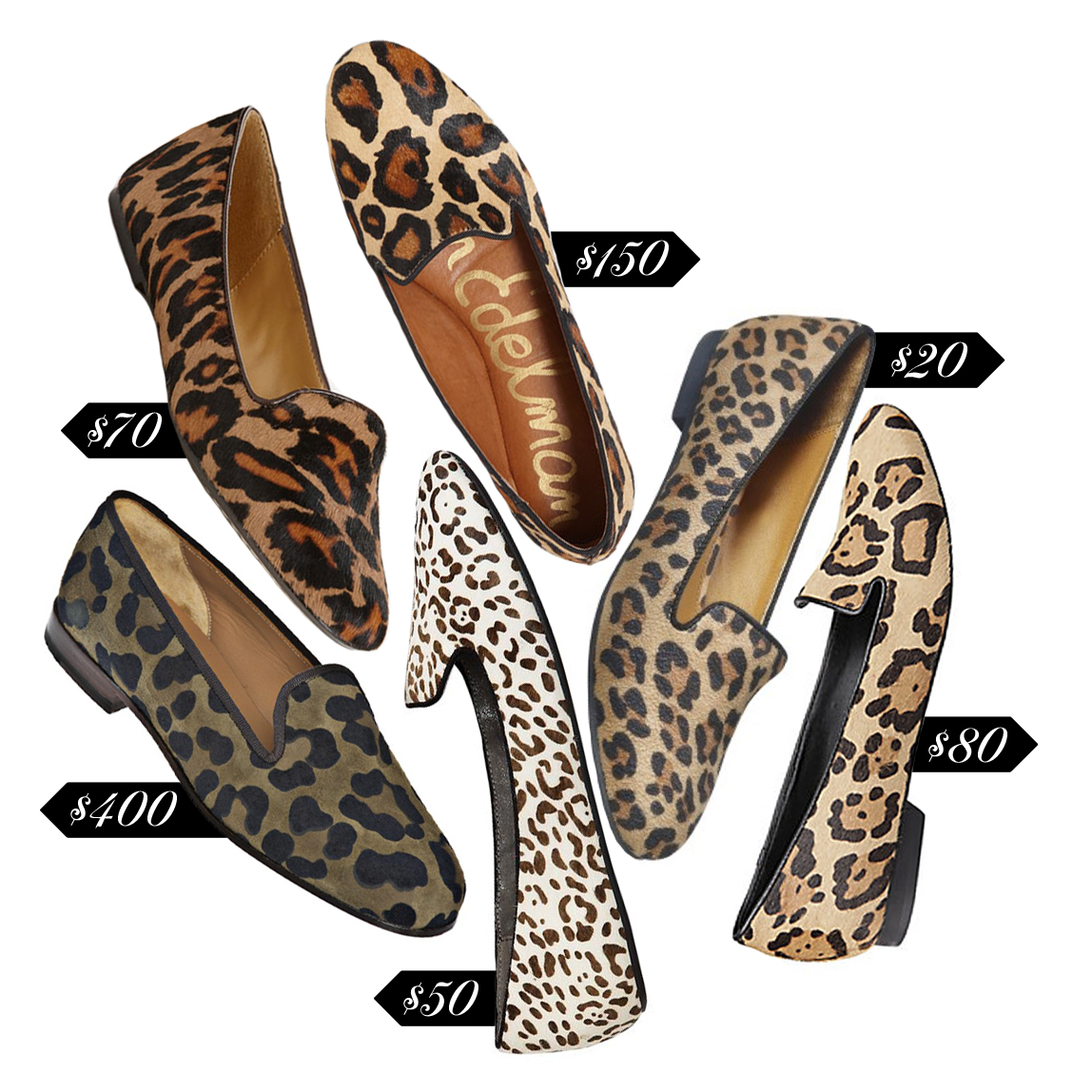 Southern Curls & Pearls: Fall Trend: Leopard Loafers