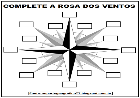 ATIVIDADE - ROSA DOS VENTOS | SUPORTE GEOGRÁFICO