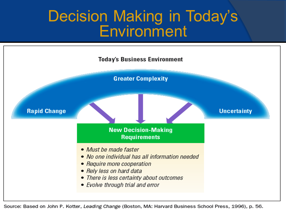 the decision making essay Free decision-making papers, essays, and research papers. the decision making essay Free decision-making papers, essays, and research papers.