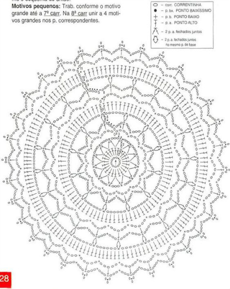 gráfico-mandala-de-pinterest