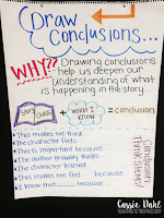 On the fence about using anchor charts in your classroom? Wondering why you should use them? This post includes 5 reasons why you should be using anchor charts in your elementary classroom! On the fence about using anchor charts in your classroom? Wondering why you should use them? This post includes 5 reasons why you should be using anchor charts in your elementary classroom!