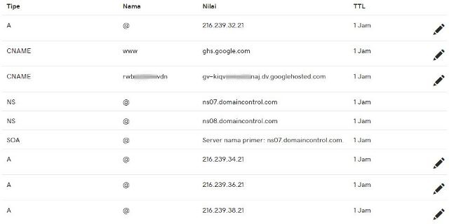setting domain godaddy di blogger setting domain godaddy di blogger
