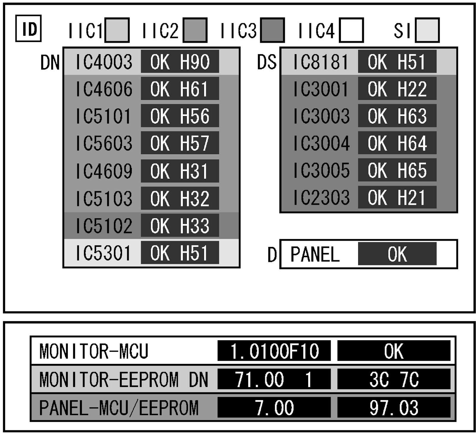 Master Electronics Repair ! PANASONIC TH103PF10WL PLASMA TV SERVICE MODE SELF CHECK