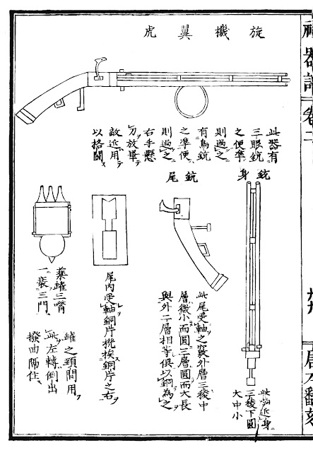 Ming Dynasty Turnover Matchlock Gun