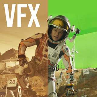 Best VFX Studios in India