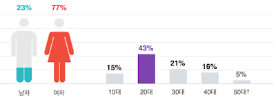 Screen%2BShot%2B2016-10-18%2Bat%2B8.21.3
