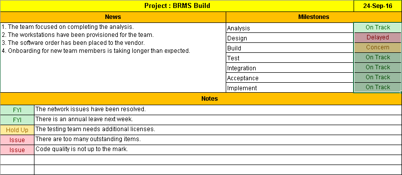 project management status reports