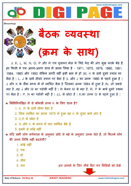 Digi Page - Seating Arrangement withOrder Digi Page - Seating Arrangement withOrder