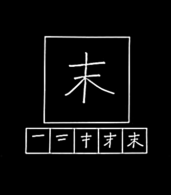 kanji bagian akhir