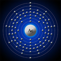 Aktinyum atomu ve elektronları
