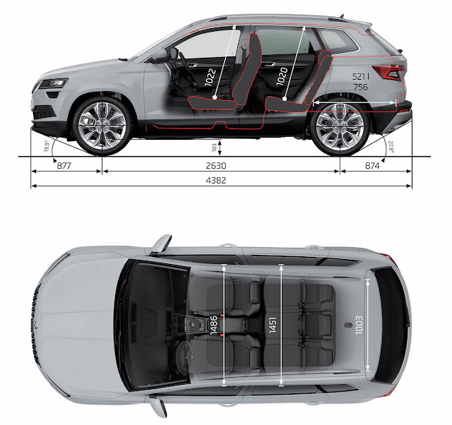 misure interne skoda karoq e dimensioni