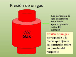 Presión de un gas