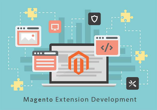 Magento ecommerce Magento ecommerce