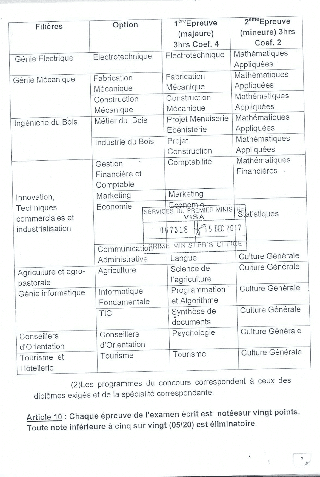 TÉLÉCHARGER ARRETE CONCOURS ENSET DOUALA 2018 PDF ARRETE PDF 2018 CONCOURS ENSET TÉLÉCHARGER DOUALA