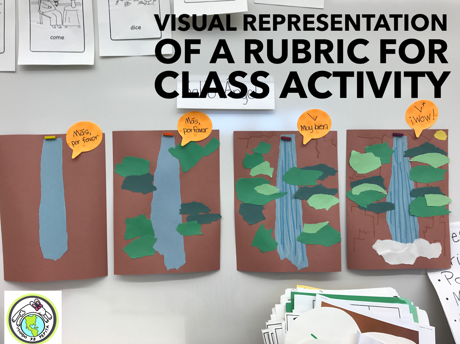 visual presentation rubrics
