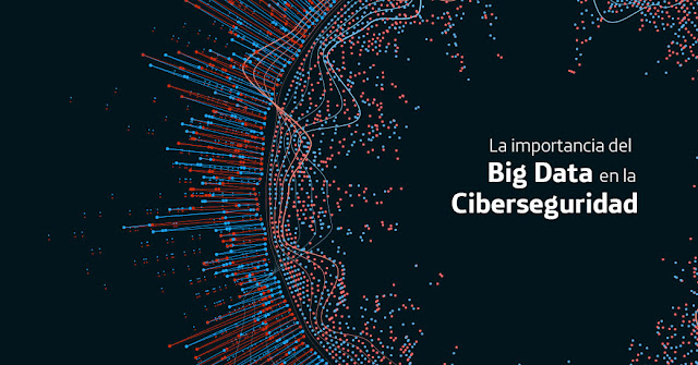 ¿Cómo se relacionan Big Data y Ciberseguridad?