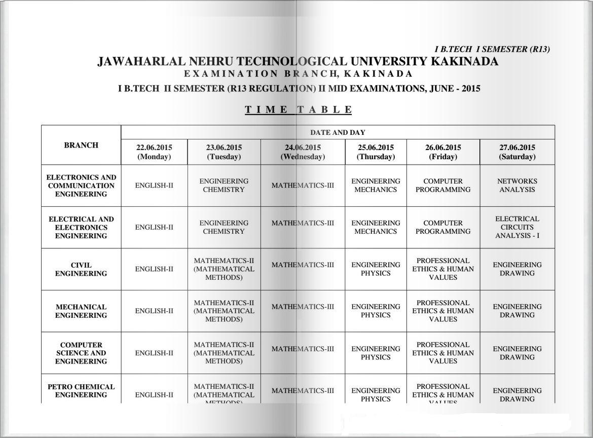 JNTUK B Tech 1 2 R13 II Mid Exam Time Table June 2015 INFO FOR EDU jntuk-b-tech-1-2-r13-ii-mid-exam-time-table-june-2015-info-for-edu